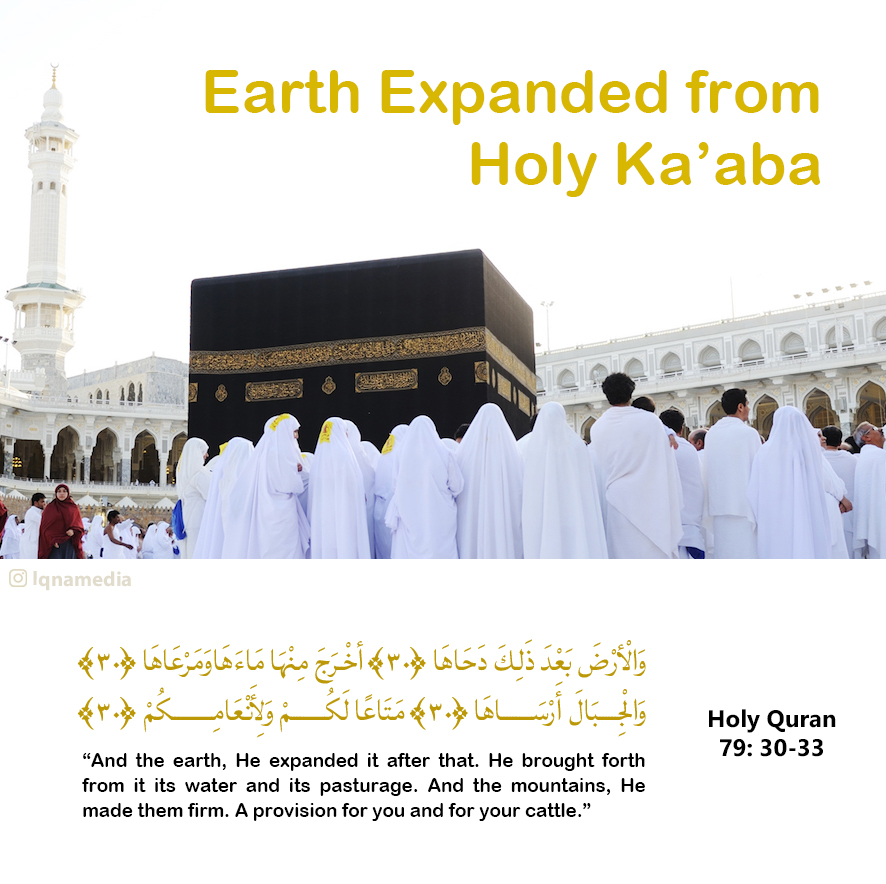 Earth Expanded from Holy Ka’aba 